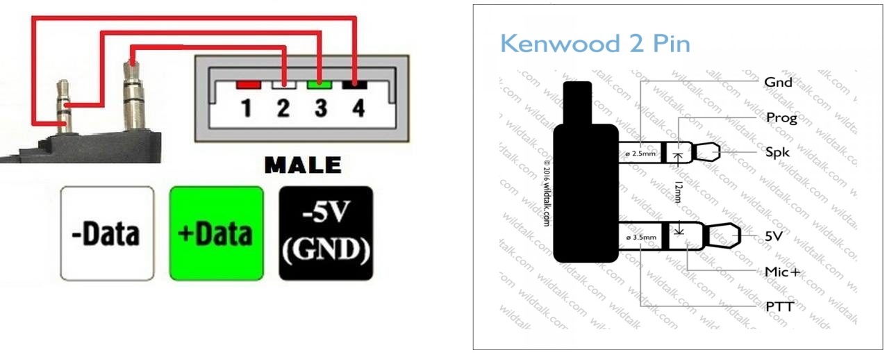 DM1701-Kenwood_connector.jpg